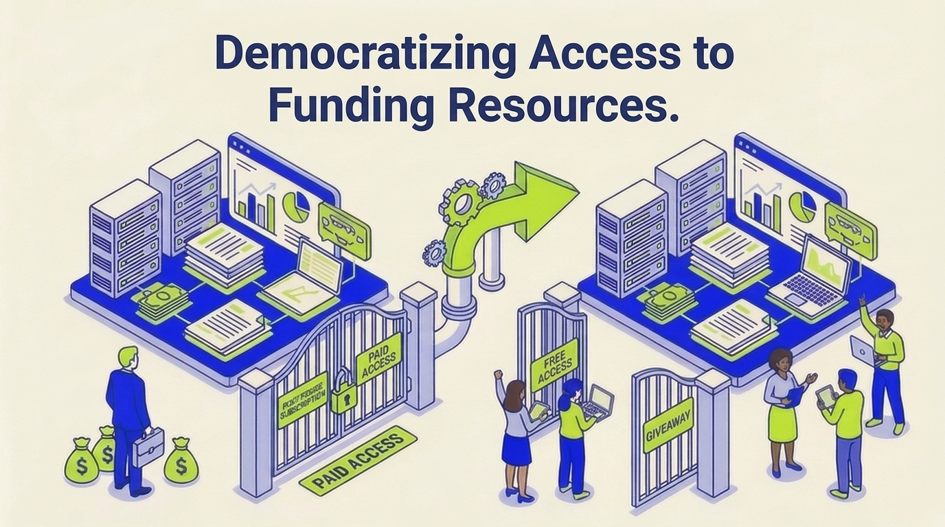 We built the grant research tool fundraisers pay four figures a year for. Then we gave it away.